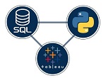 Andmeanalüüs Python ja SQL põhjal (Basic + Advanced Level) 